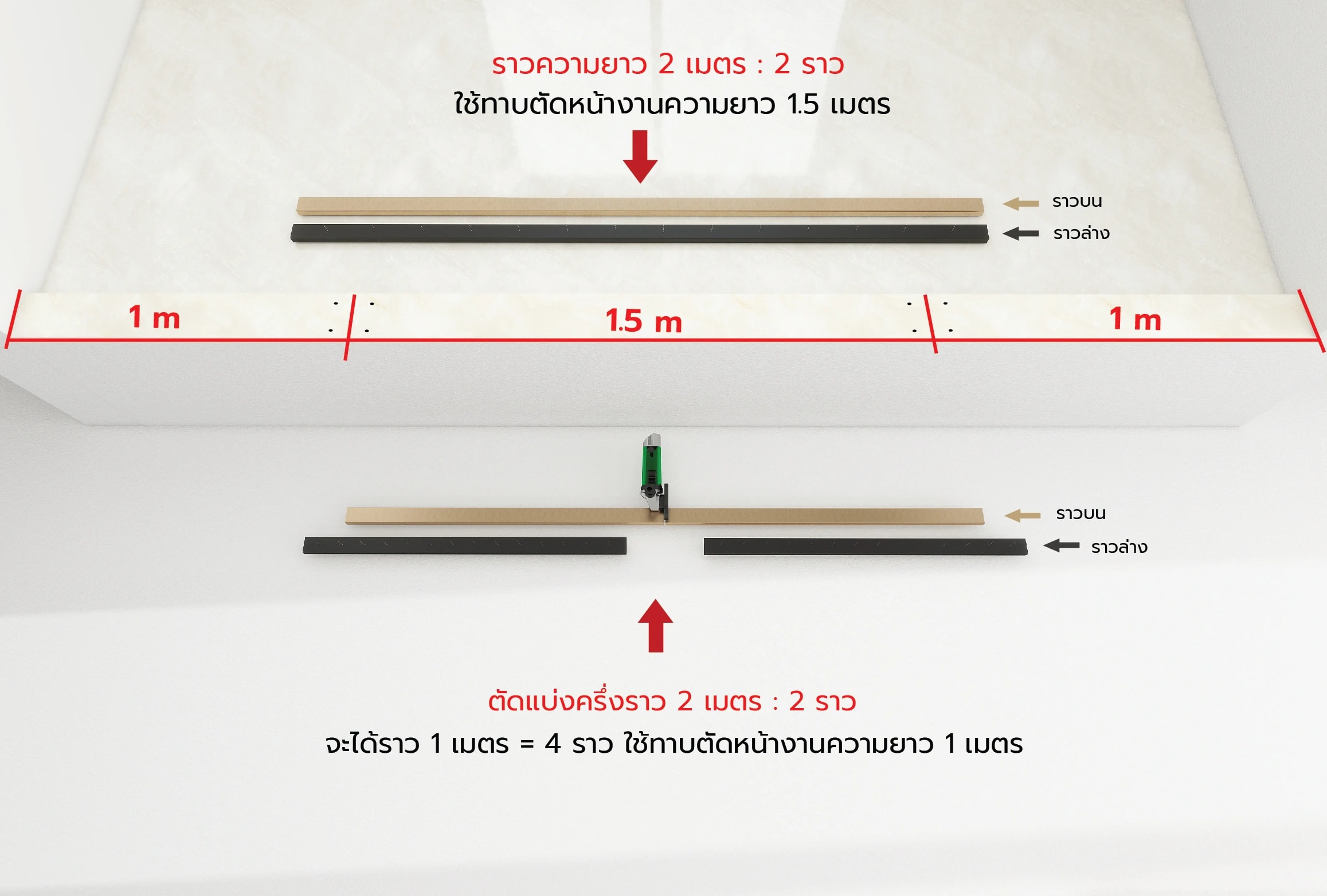 ราว 2 เมตร 2 ราว ใช้ทาบตัดช่วง 1.5 เมตร · ตัดแบ่งครึ่งราว 2 เมตร 2 ราว ได้ราว 1 เมตร 4 ราว ใช้ทาบตัดช่วง 1 เมตร