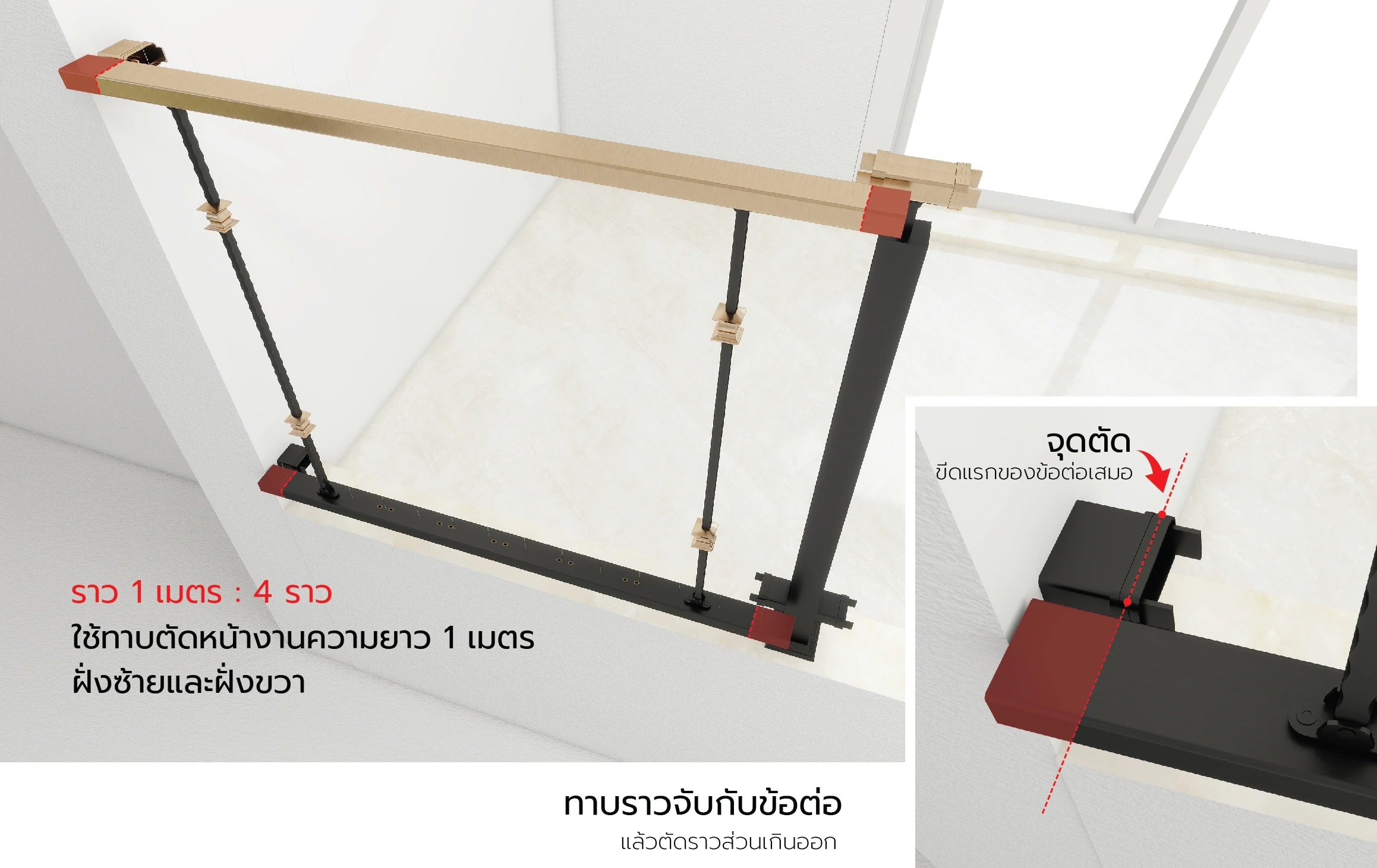ราว 1 เมตร ทาบตัดช่วง 1 เมตร ฝั่งซ้ายและฝั่งขวา จุดตัดที่ขีดแรกของข้อต่อเสมอ