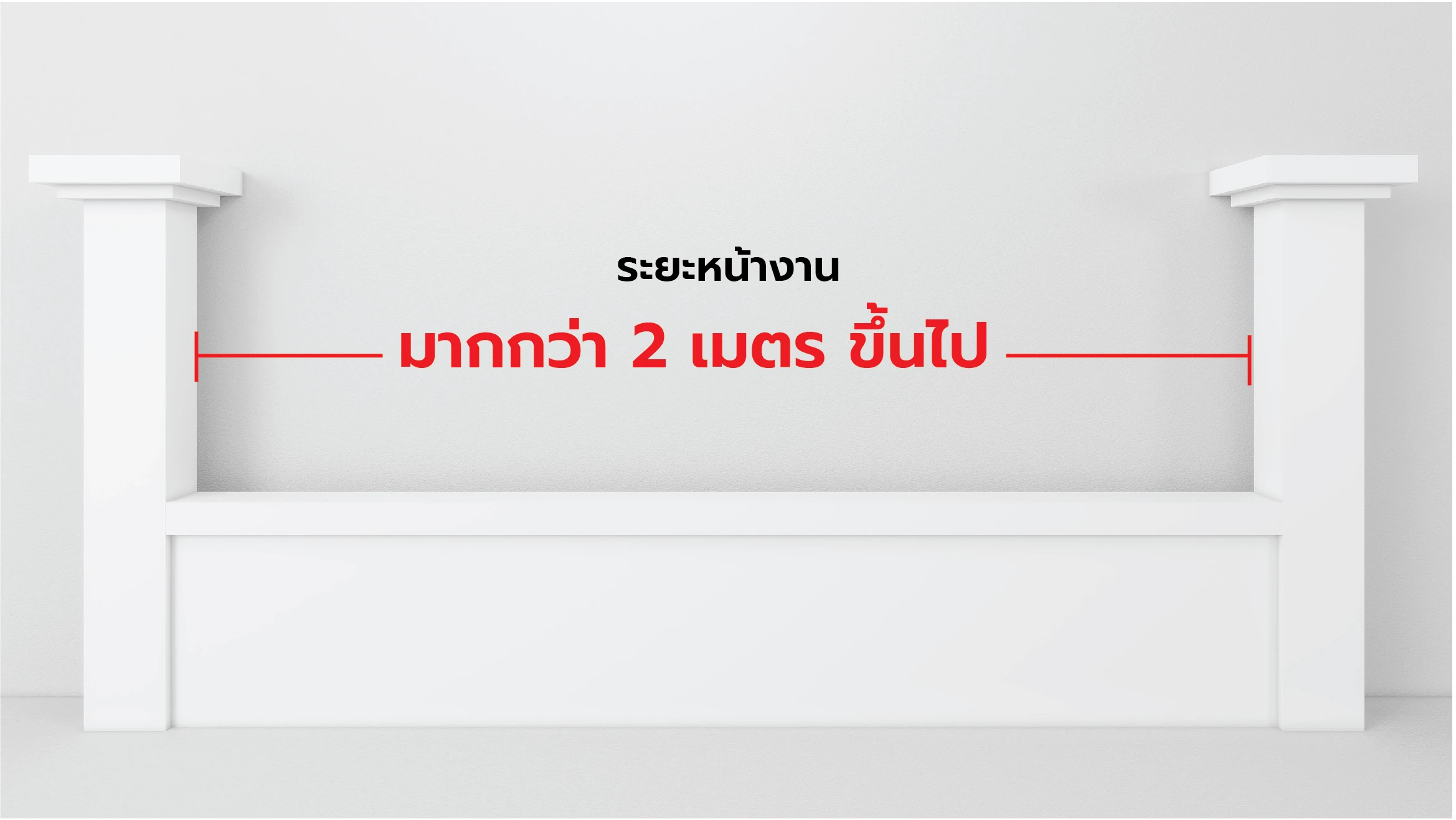 ช่วงกำแพงกว้างระหว่างเสาปูน 2 ต้น พร้อมเส้นวัดระยะมากกว่า 2 เมตร