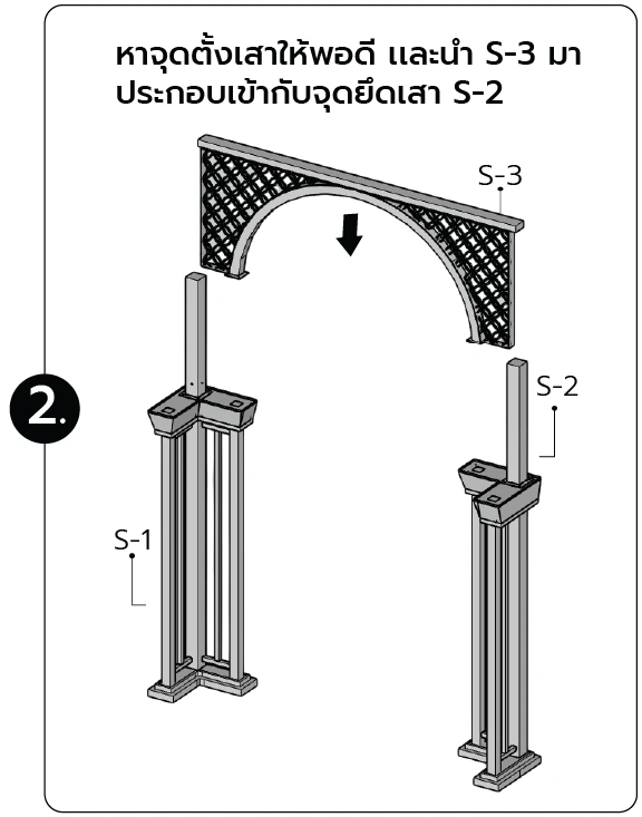 หาจุดตั้งเสาให้พอดี และนำ S-3 มาประกอบเข้ากับจุดยึดเสา S-2