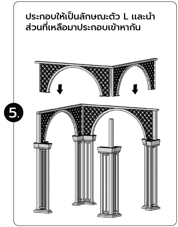 ประกอบให้เป็นลักษณะตัว L และนำส่วนที่เหลือมาประกอบเข้าหากัน