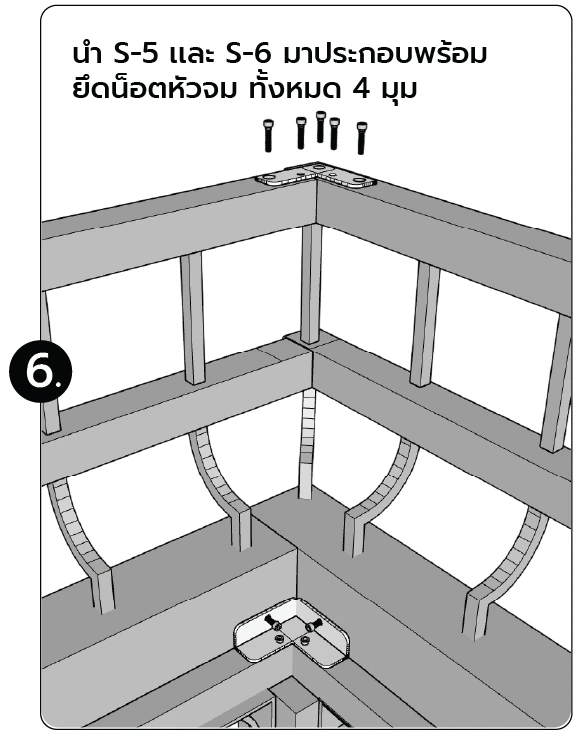 นำ S-5 และ S-6 มาประกอบพร้อมยึดน็อตหัวจม ทั้งหมด 4 มุม