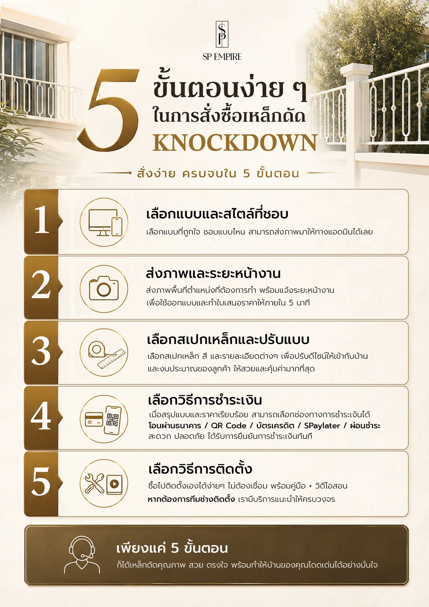 5 ขั้นตอนง่าย ๆ ในการสั่งซื้อเหล็กดัด Knockdown