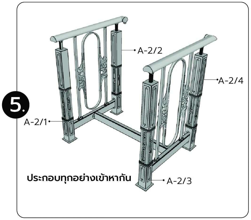 ประกอบทุกอย่างเข้าหากัน