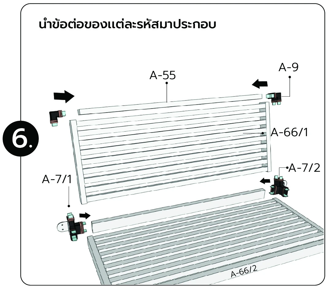 นำข้อต่อของแต่ละรหัสมาประกอบ