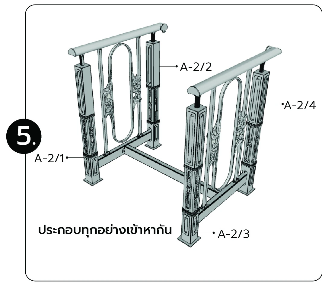 ประกอบทุกอย่างเข้าหากัน