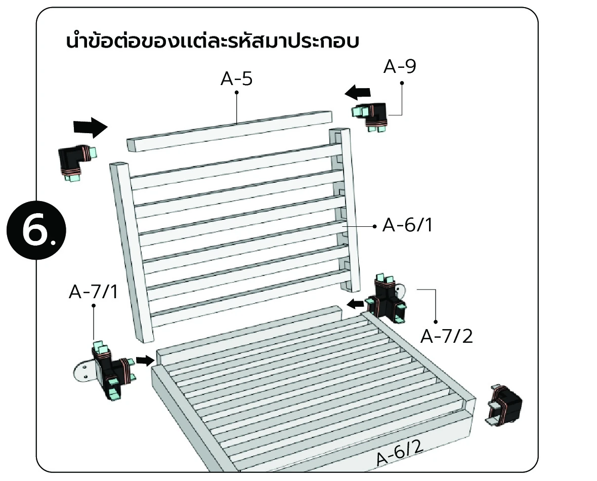 นำข้อต่อของแต่ละรหัสมาประกอบ