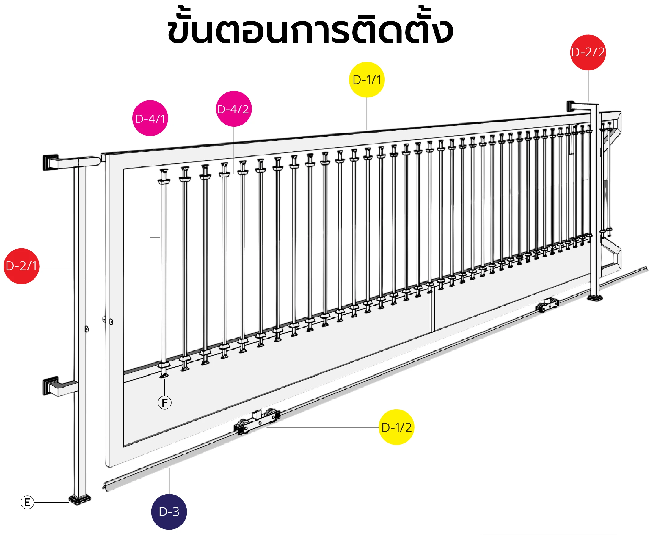 ประตู ขนาด : 540 x 160 cm.
