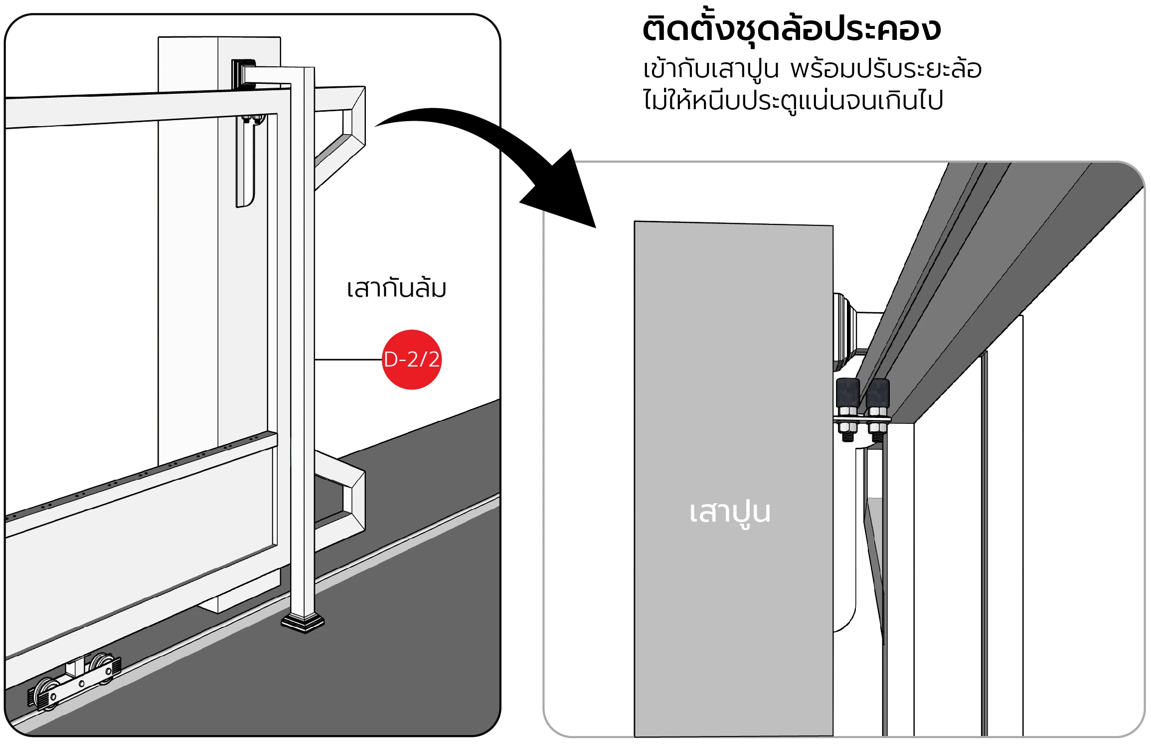 เข้ากับเสาปูน พร้อมปรับระยะล้อ ไม่ให้หนีบประตูแน่นจนเกินไป