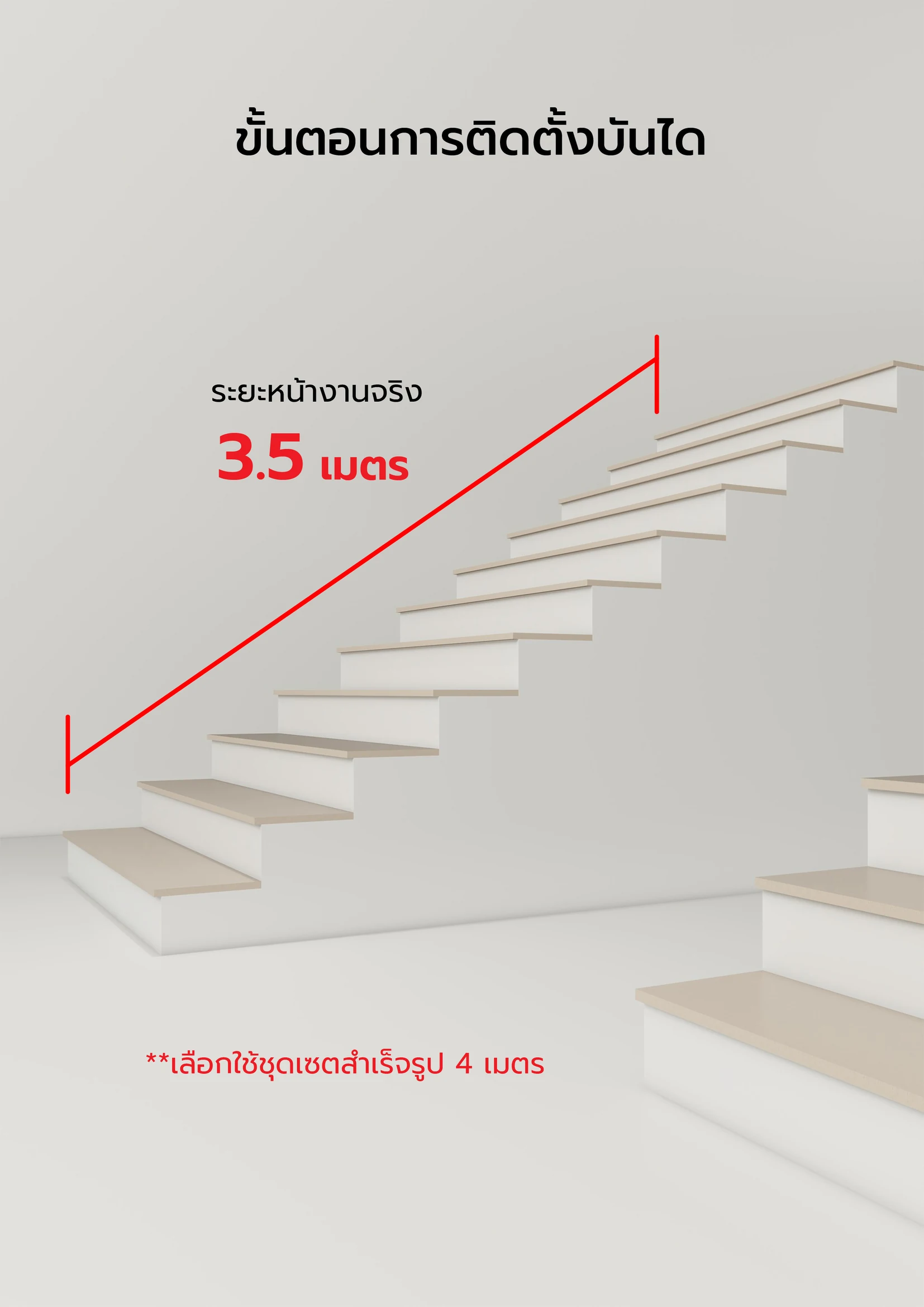ขั้นตอนการติดตั้งบันได: ระยะหน้างานจริง 3.5 เมตร เลือกใช้ชุดเซตสำเร็จรูป 4 เมตร