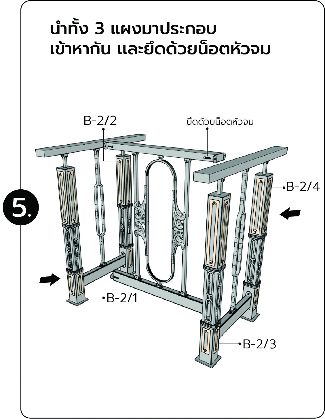 นำทั้ง 3 แผงมาประกอบเข้าหากัน และยึดด้วยน็อตหัวจม