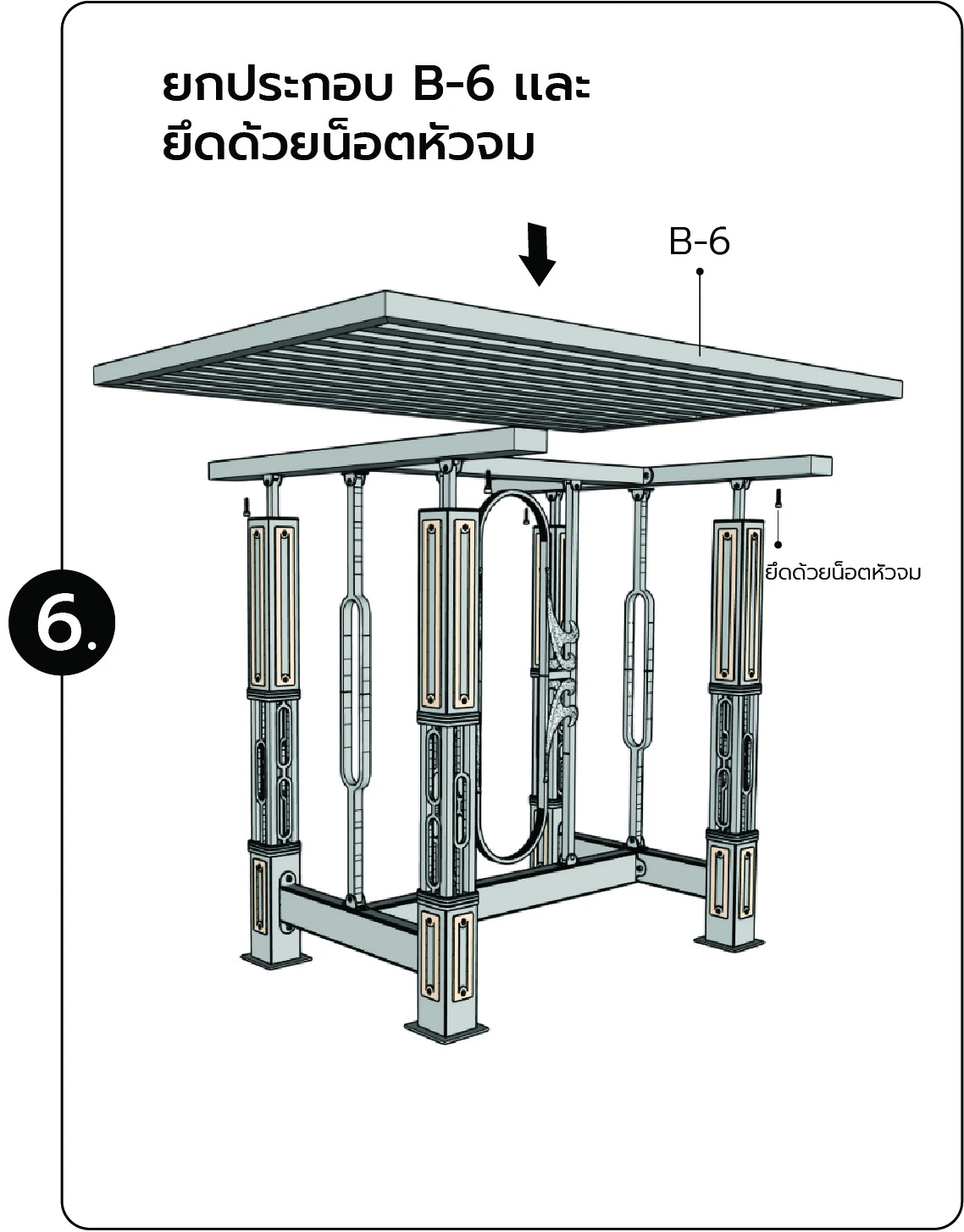 นำทั้ง 3 แผงมาประกอบเข้าหากัน และยึดด้วยน็อตหัวจม